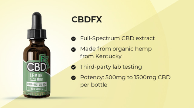 CBDFX